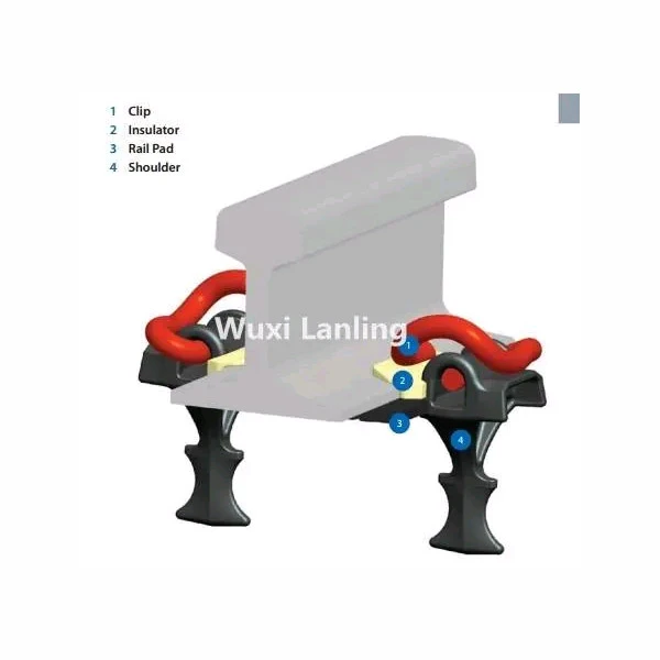 A common fastener on rails